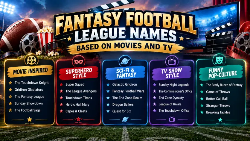 Fantasy Football League Names Based on Movies and TV