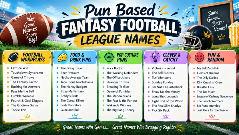 Pun Based Fantasy Football League Names